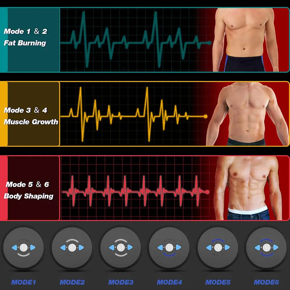Estimulador Muscular Abdominal EMS para Fitness